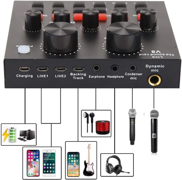 کیت کامل صدابرداری (میکروفون و کارت صدا، کندانسر) مدل BM-800