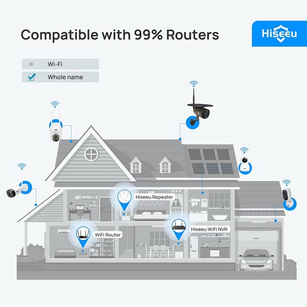 تقویت کننده سیگنال وای فای