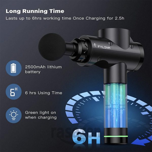 massage gun4 1 - 5